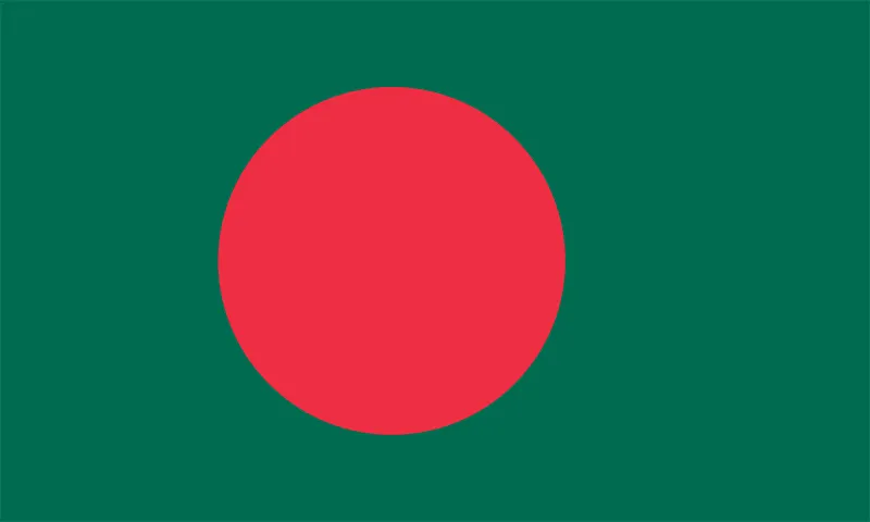 Bangladesh